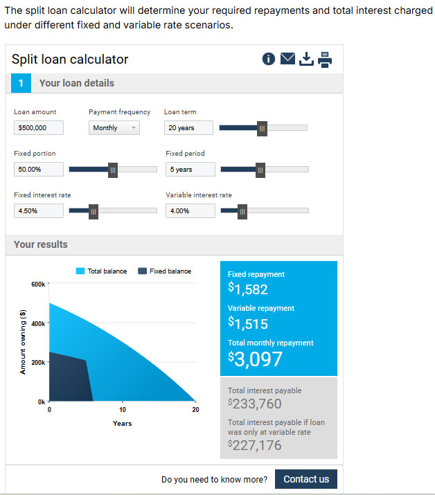 split loan calculator